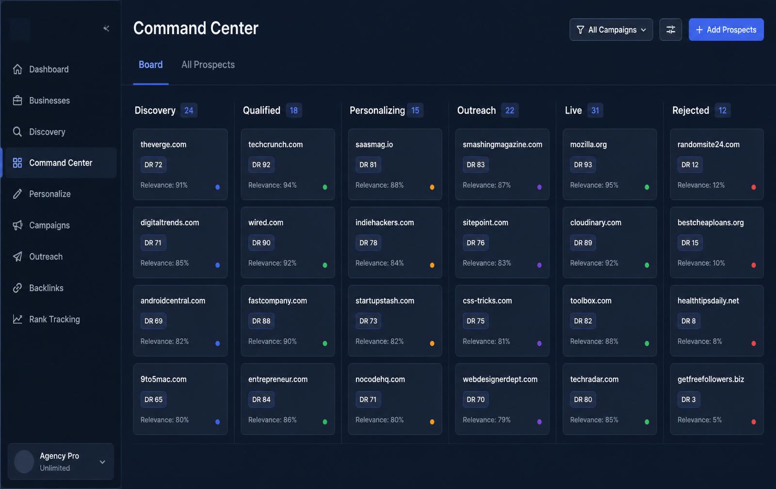 Command Center — every prospect, every pipeline, one board